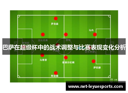 巴萨在超级杯中的战术调整与比赛表现变化分析