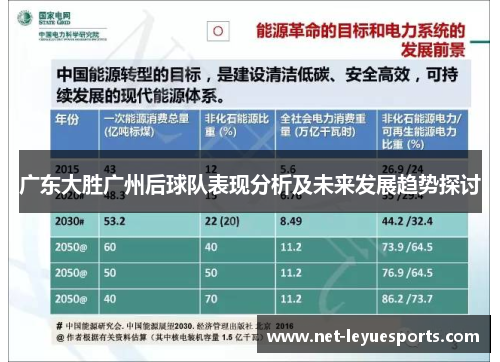 广东大胜广州后球队表现分析及未来发展趋势探讨