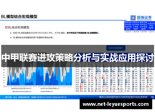 中甲联赛进攻策略分析与实战应用探讨